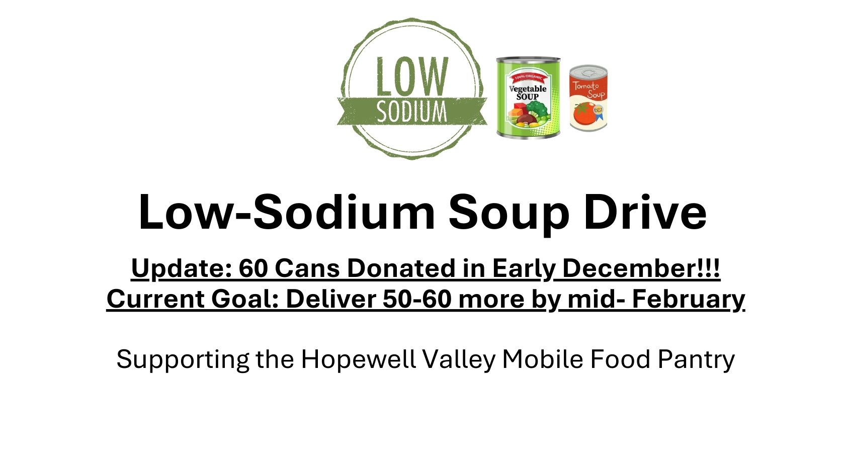 Low Sodium Soup Drive Update 12/2025